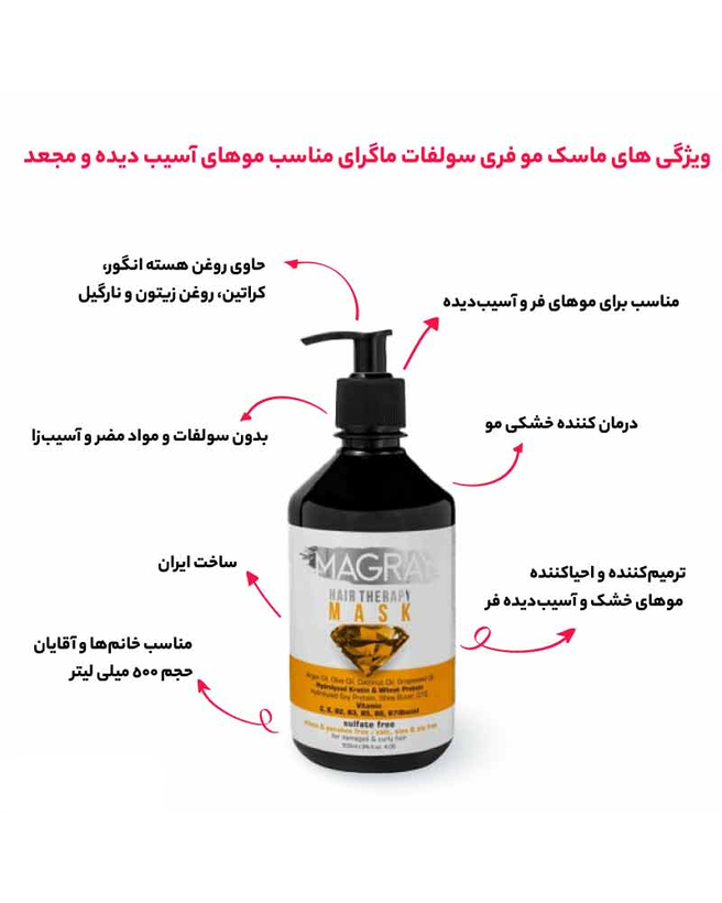 معرفی ماسک مو فری سولفات ماگرای مناسب موهای آسیب دیده و مجعد