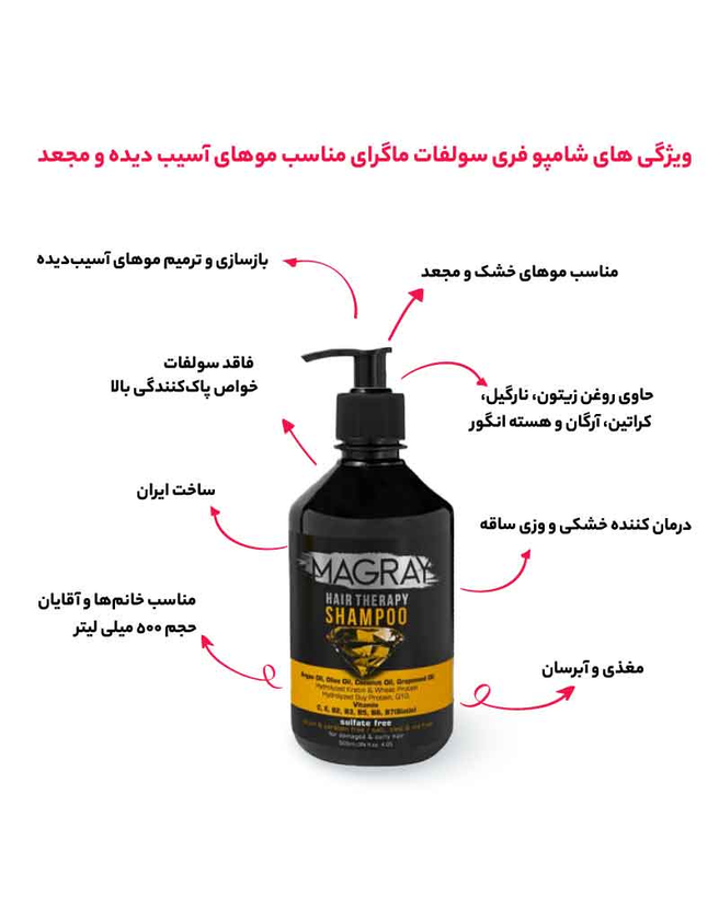 قیمت شامپو فری سولفات ماگرای MAGRAY موهای آسیب دیده و مجعد حجم