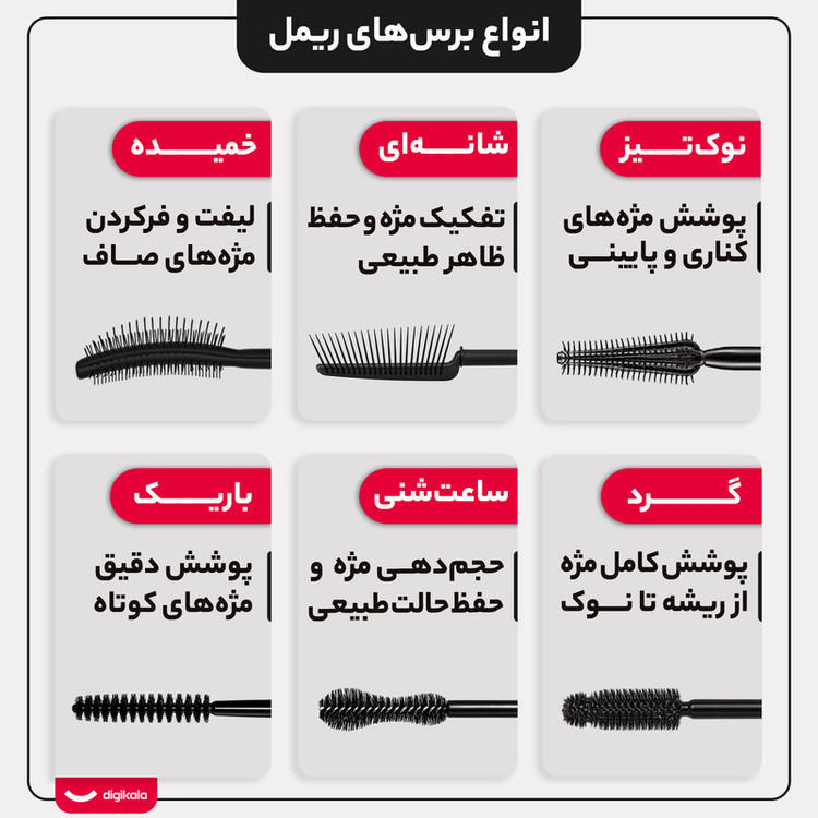 ریمل حجم دهنده نوت 4 کاره مدل کلیکی حجم دهنده قوی 4in1